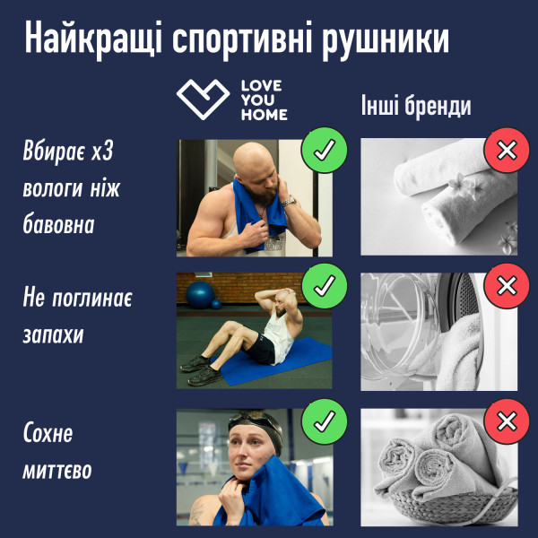 Дорожній спортивний рушник Love You з мікрофібри з чохлом Синій