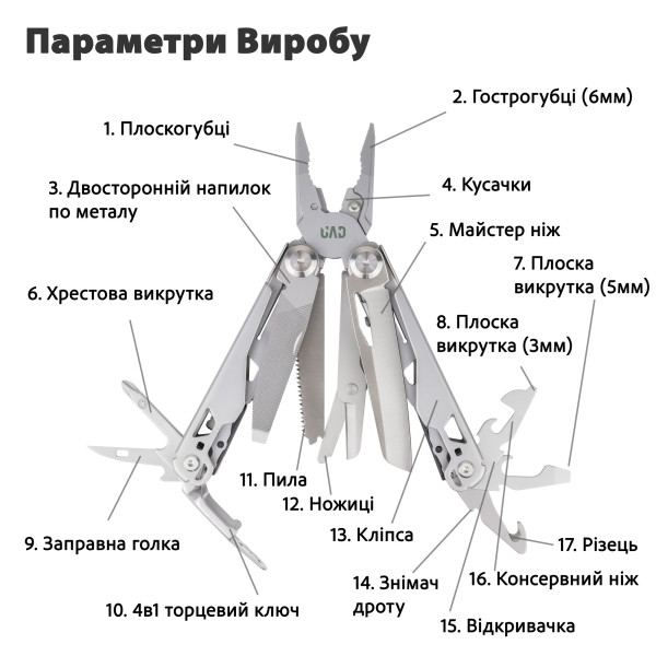 Мультитул професійний IronHand Ver 2.0 17 інструментів 420/440 UAD Сталь