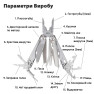 Мультитул професійний IronHand Ver 2.0 17 інструментів 420/440 UAD Сталь