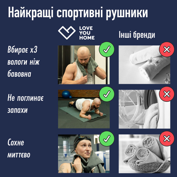 Дорожній спортивний рушник Love You з мікрофібри з чохлом Хакі