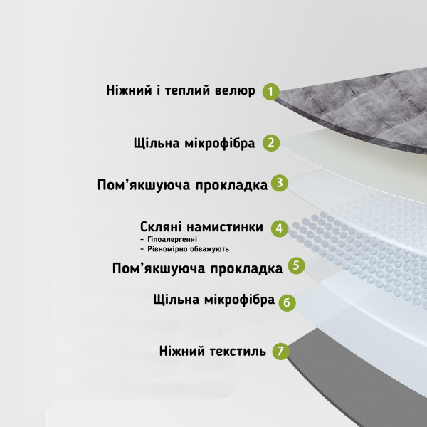 Ковдра велюрова обтяжена 6 кг антистресова 150х200 см Love You