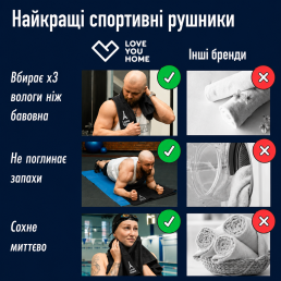 Дорожній спортивний рушник Love You з мікрофібри з чохлом Чорний