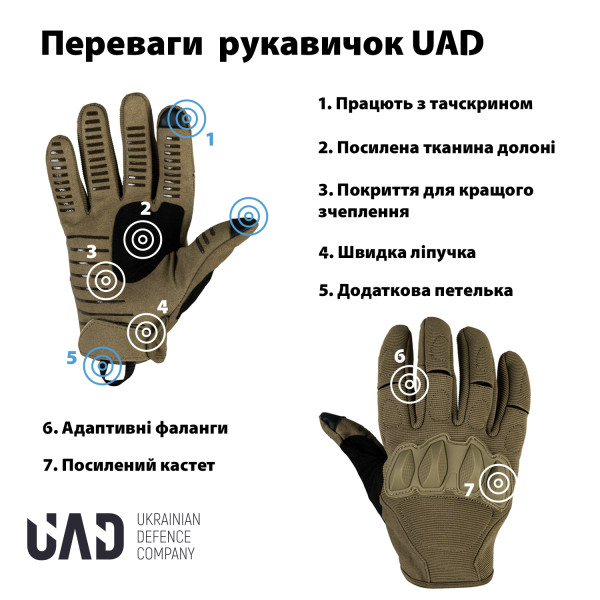 Рукавички тактичні повнопалі, сенсорні із захистом Подарунок Навчальний турнікет UAD Койот