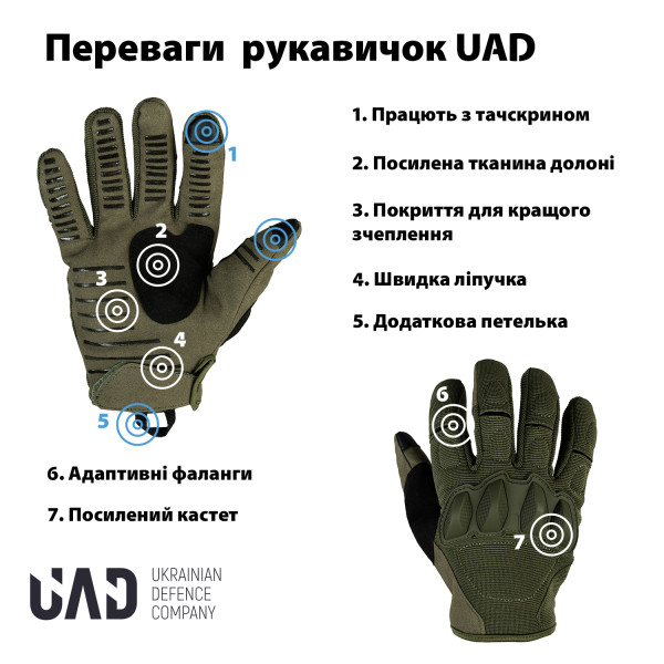 Рукавички тактичні повнопалі, сенсорні із захистом Подарунок Навчальний турнікет Олива UAD