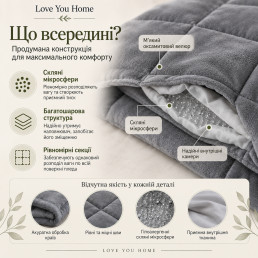 Обтяжений плед  70×100 см 3кг Love You