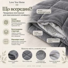 Отягощенный плед 70×100 см 3кг