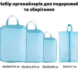 Набір органайзерів для подорожей 4 розміри бірюзовий LoveYouHome
