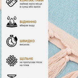 Рушник-пештемаль бавовняний для дому та відпочинку 100х180 см бірюзовий LoveYouHome
