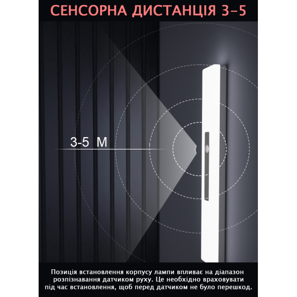 Набір світильників UAD 3 шт LED 21 см з датчиком рухe USB