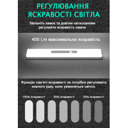 Набор светильников UAD 3 шт LED 21 см с датчиком движения USB