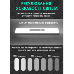 Набір світильників UAD 3 шт LED 21 см з датчиком рухe USB