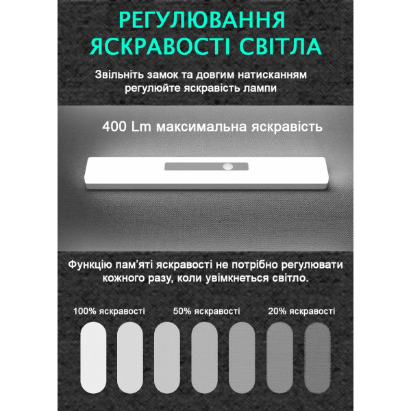 Набір світильників UAD 3 шт LED 21 см з з датчиком руху USB