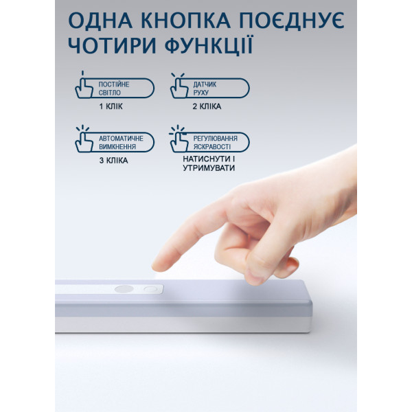 Набір світильників UAD 3 шт LED 21 см з з датчиком руху USB