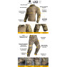 Тактичні бойові штани Gen3 Emerson Чорний мультикамуфляж